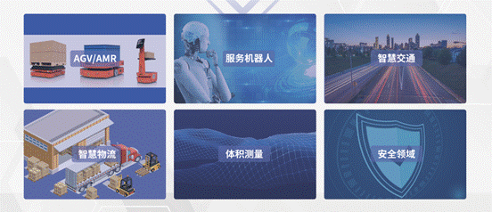 运用领域