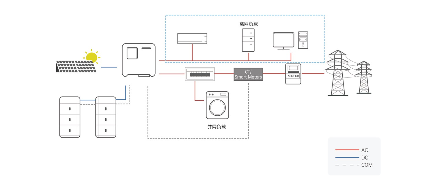贝博艾弗森体育网页版