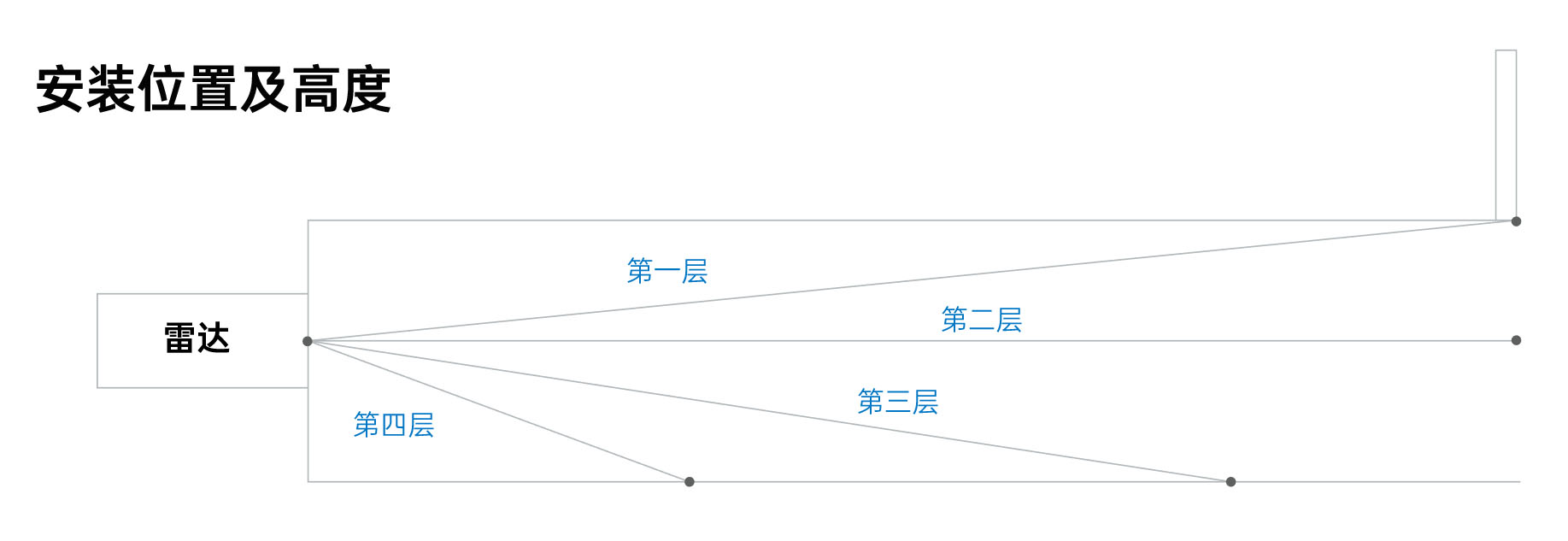 贝博艾弗森体育网页版